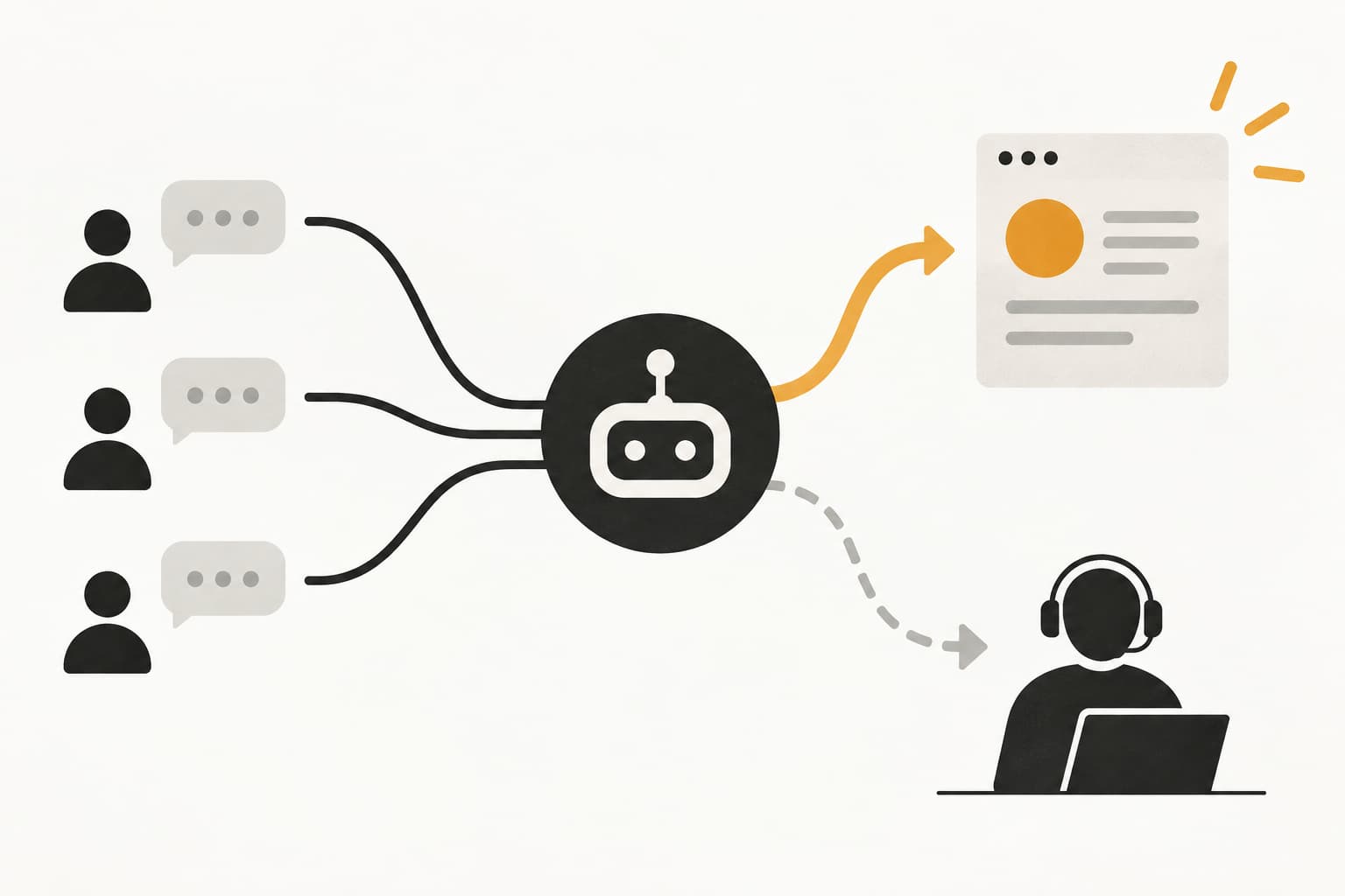 Editorial illustration: What Is Deflection Rate? AI Support Metrics Explained