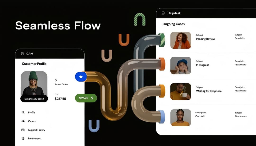 A conceptual graphic illustrating a seamless flow between CRM software and helpdesk ticket management systems.
