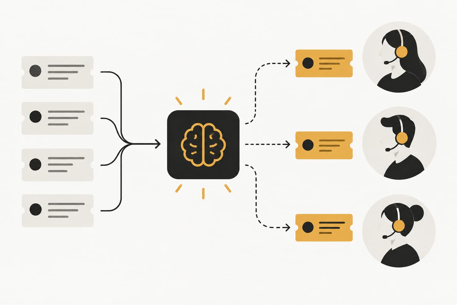 Editorial illustration: AI Support Ticket Classification: How It Works and Why It Matters for Your Support Team