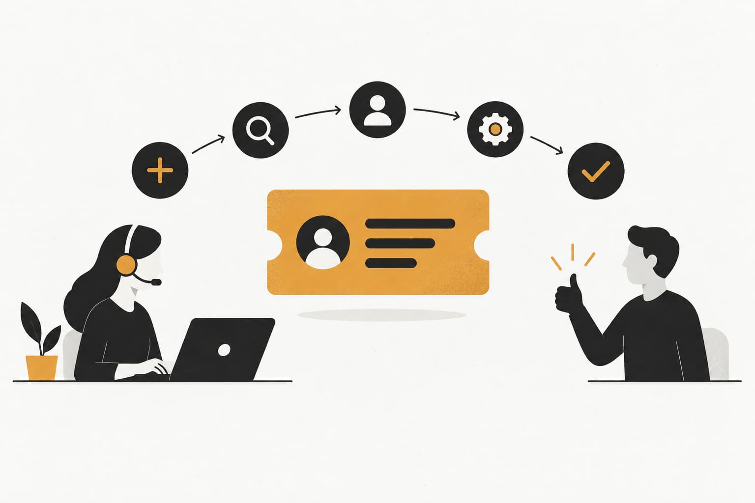 Editorial illustration: Mastering the Help Desk Ticket Lifecycle & Best Practices