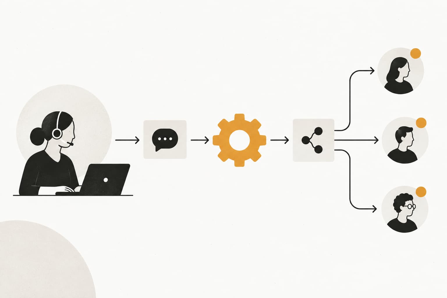 Editorial illustration: How to Build a Support Escalation Workflow Automation: A Practical 6-Step Guide