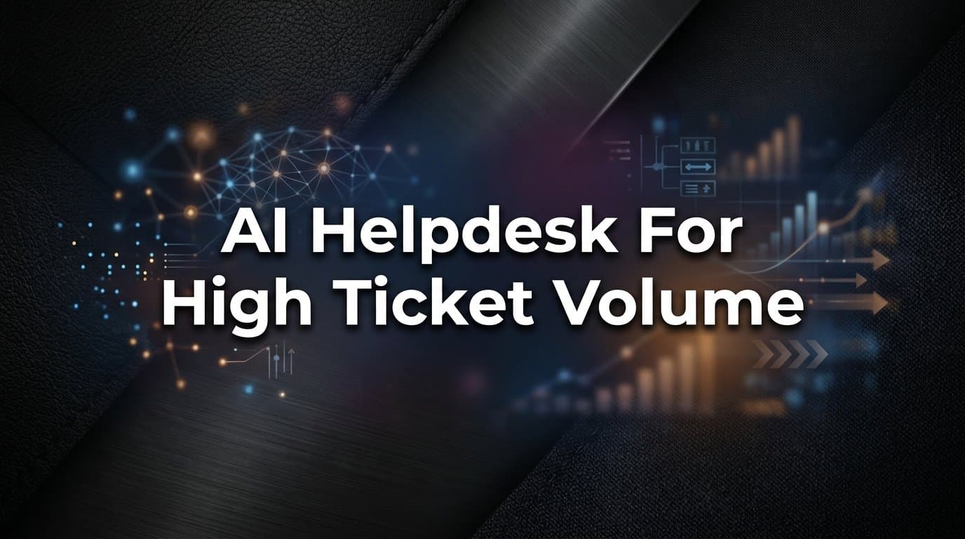 AI Helpdesk for High Ticket Volume: How to Scale Support Without Scaling Headcount