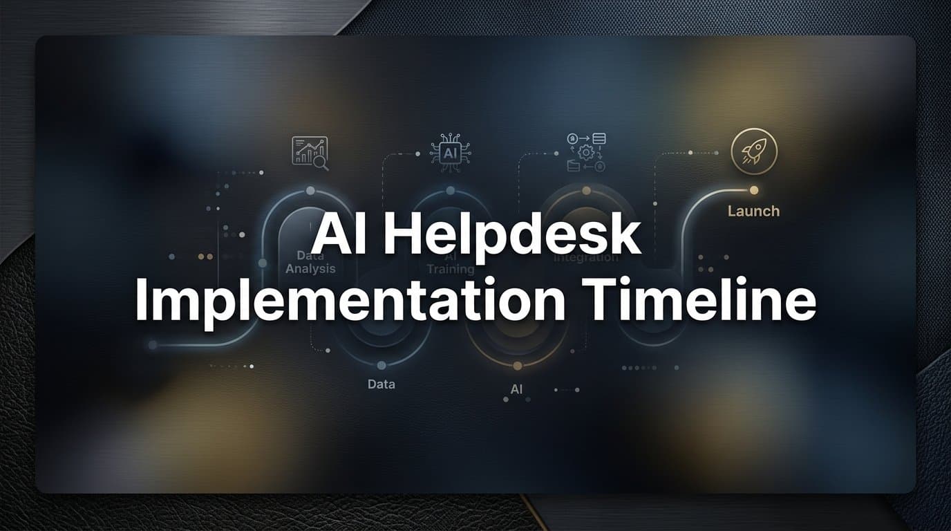 AI Helpdesk Implementation Timeline: A Step-by-Step Guide for B2B Teams