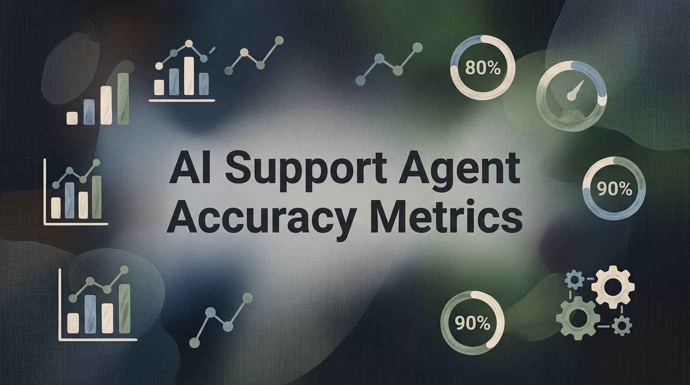 AI Support Agent Accuracy Metrics: What They Mean and Why They Matter
