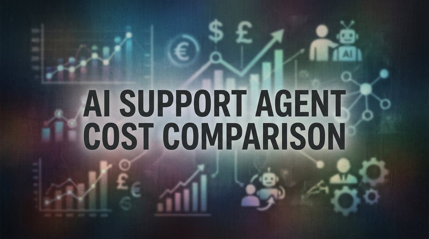 7 Proven Strategies for AI Support Agent Cost Comparison (Before You Buy)