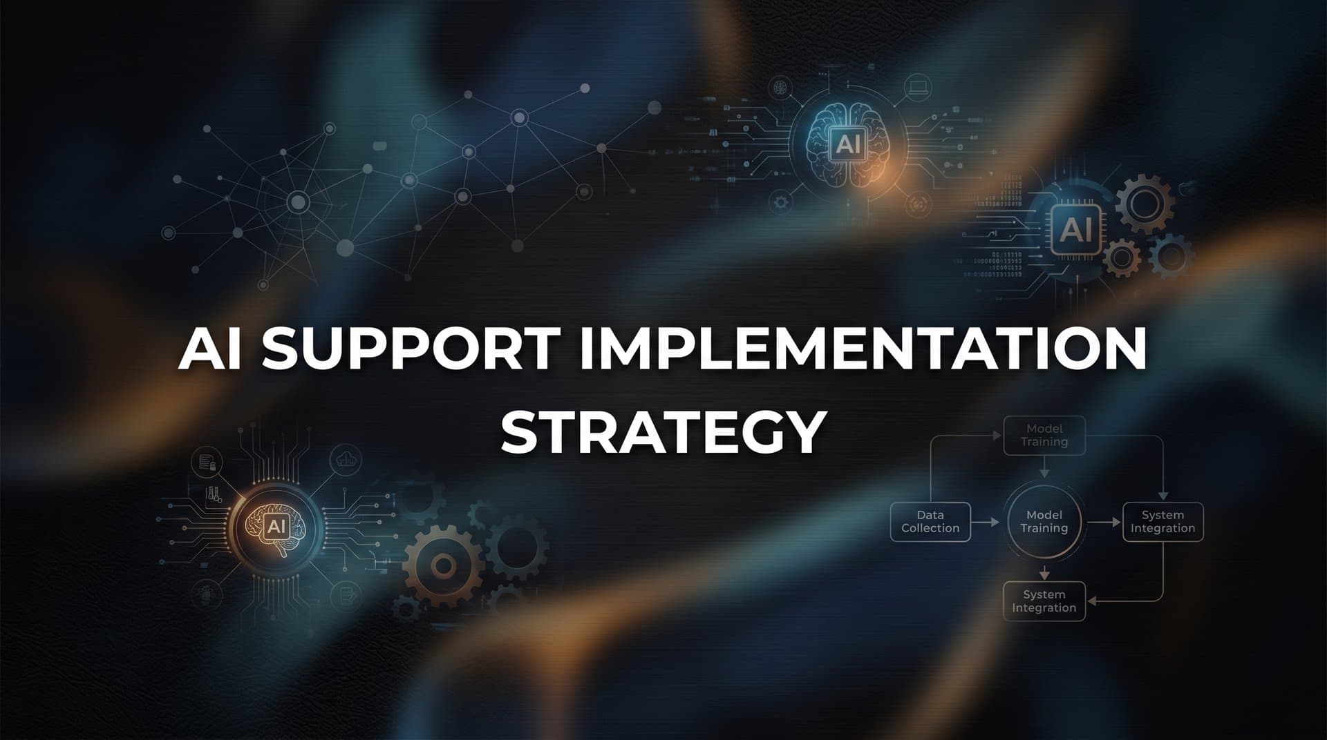 AI Support Implementation Strategy: A Step-by-Step Guide for B2B Teams