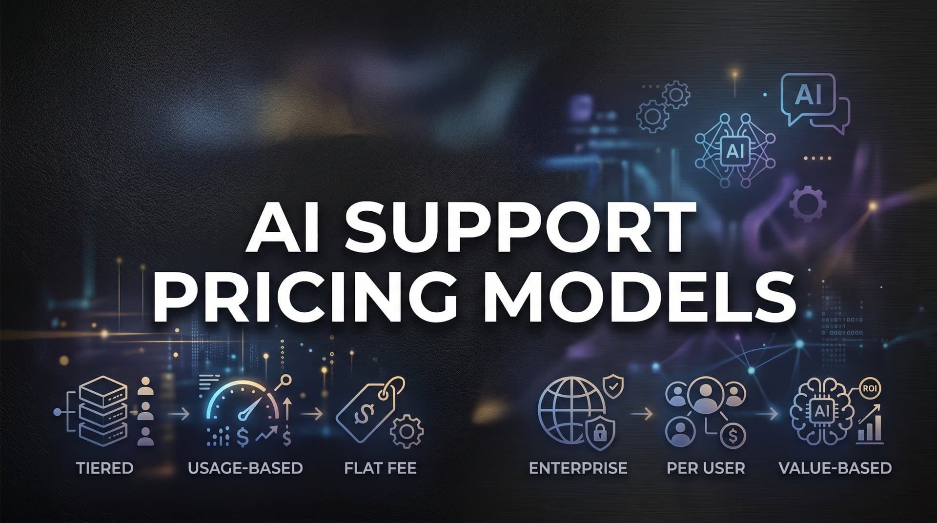 AI Support Pricing Models Explained: How to Choose the Right Structure for Your Team