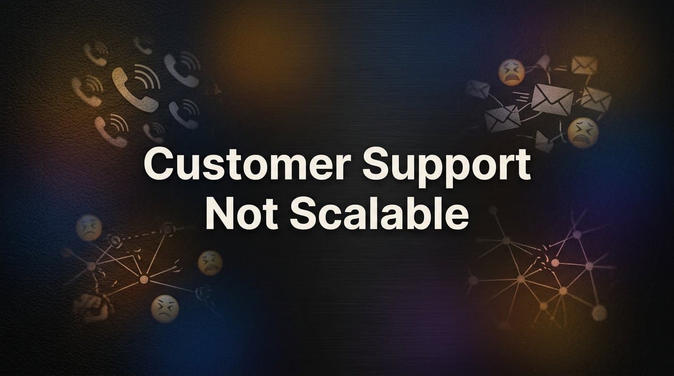 7 Proven Strategies to Fix Customer Support That Isn't Scalable