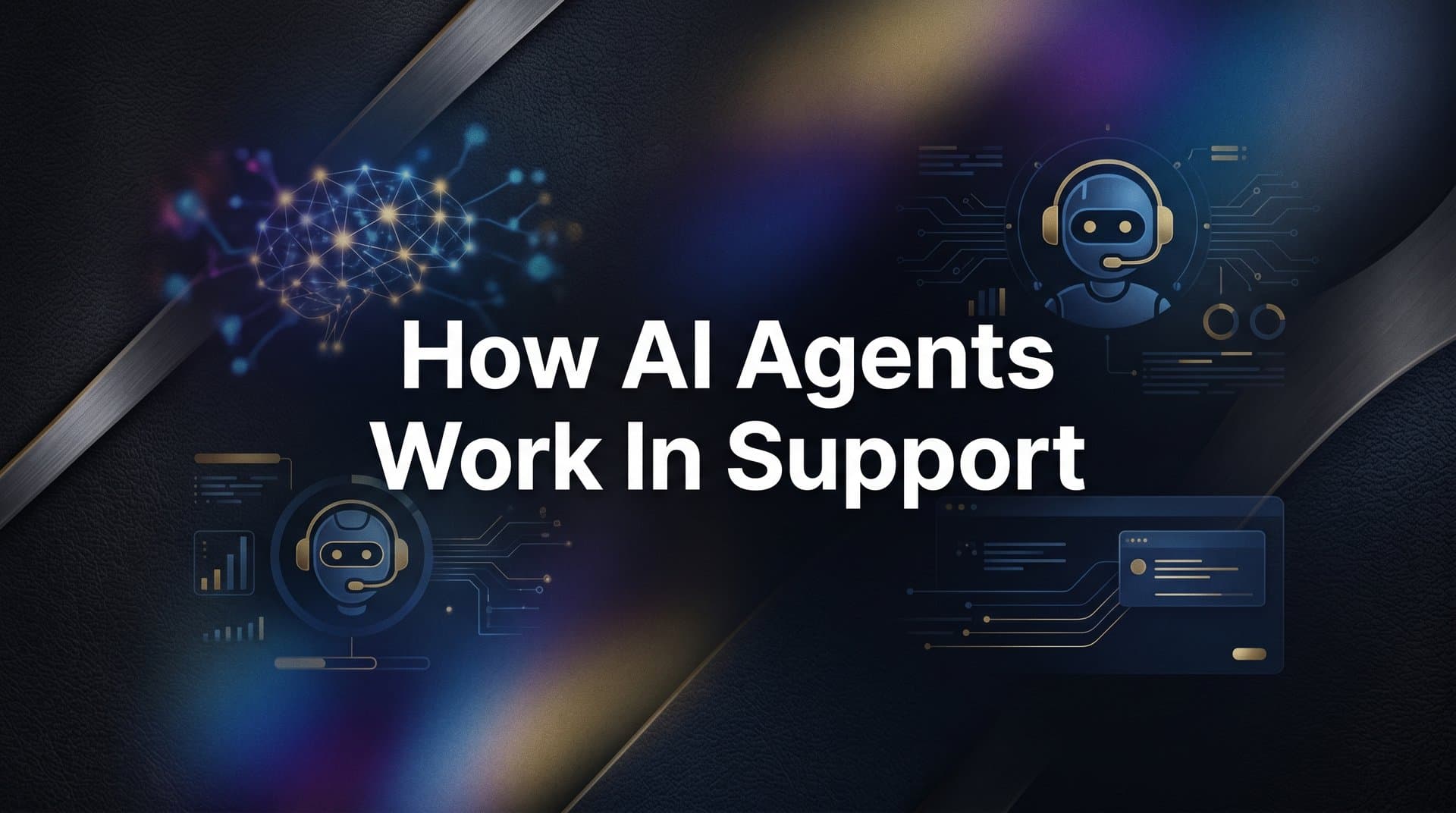 How AI Agents Work in Support: From First Message to Resolved Ticket