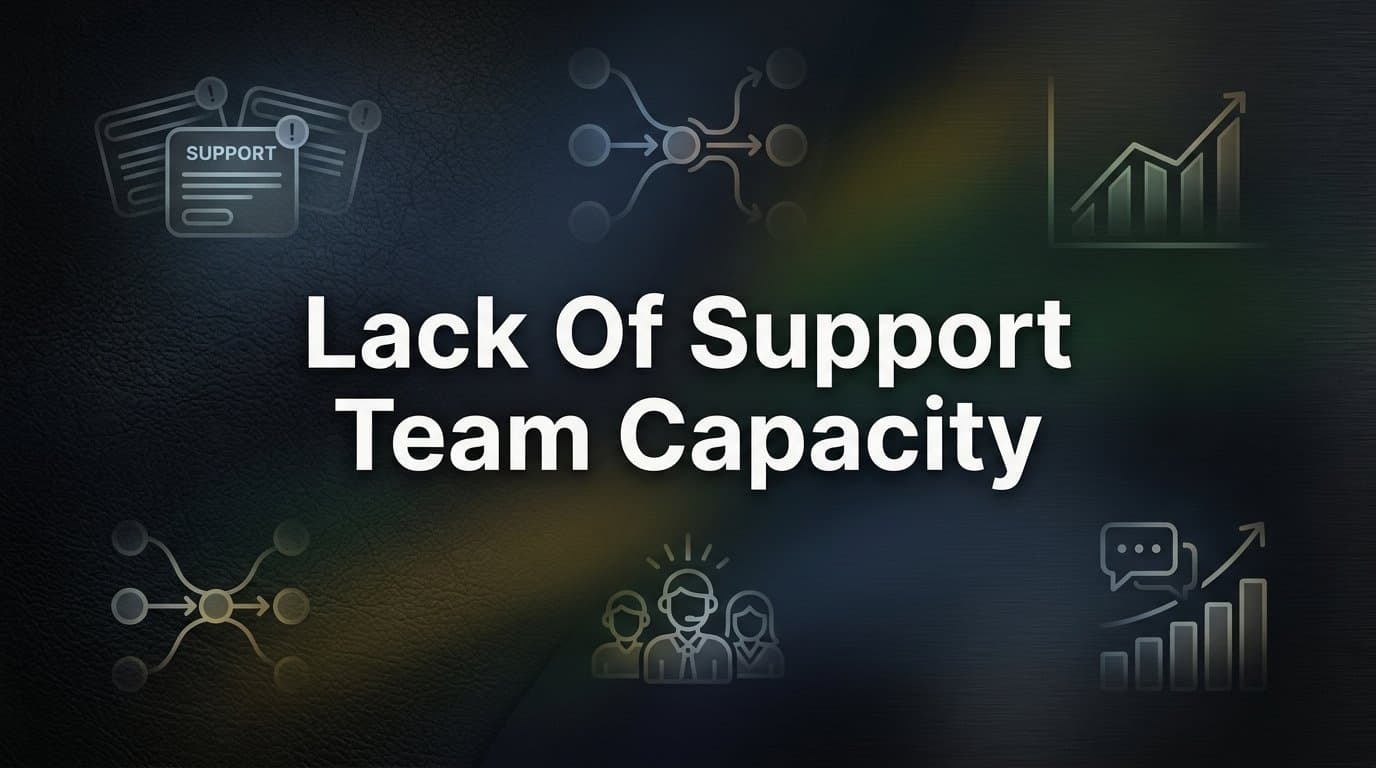 Lack of Support Team Capacity: Why It Happens and How to Fix It