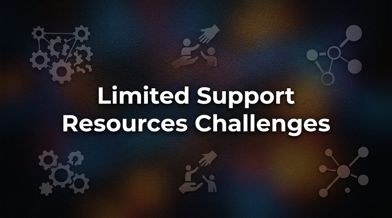 Limited Support Resources Challenges: How Growing B2B Teams Break the Cycle