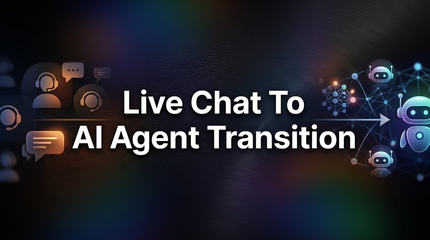 Live Chat to AI Agent Transition: A Step-by-Step Guide for B2B Teams