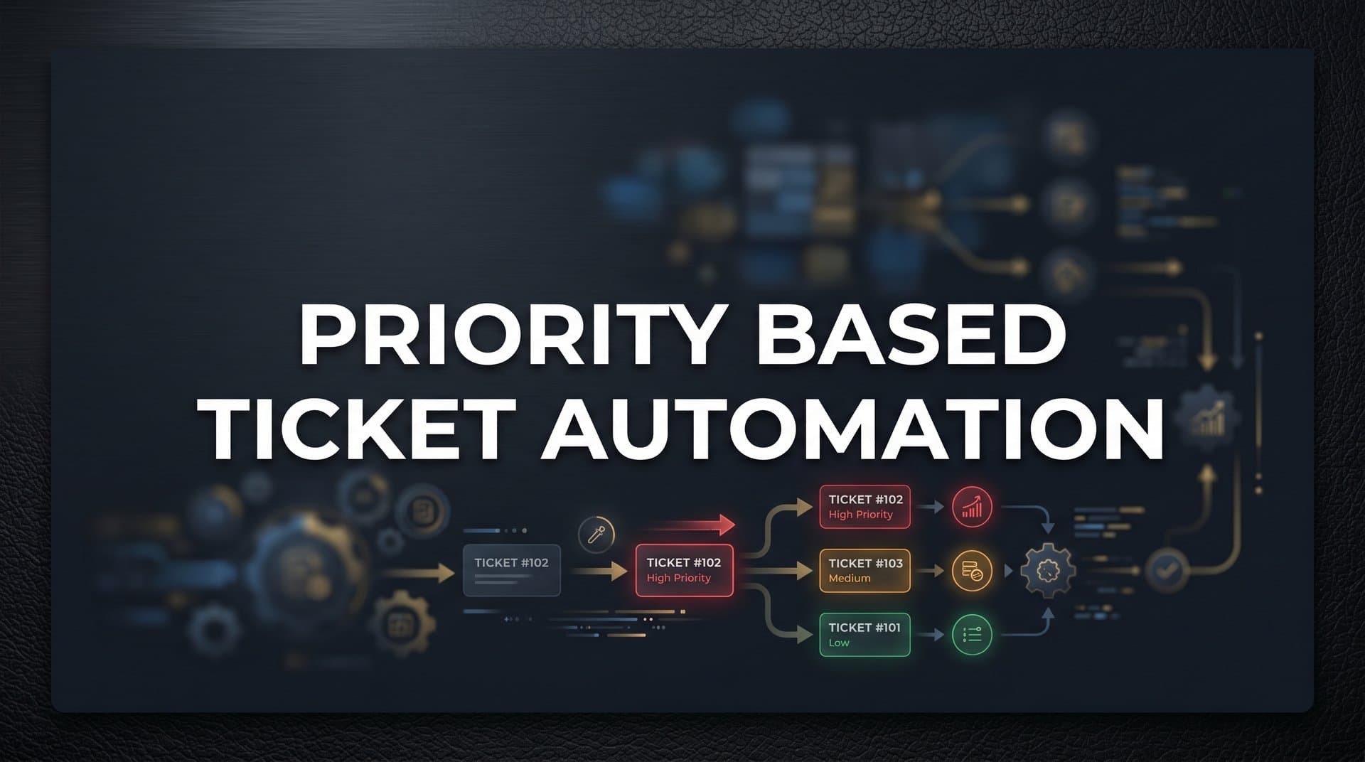 How to Set Up Priority-Based Ticket Automation: A Step-by-Step Guide