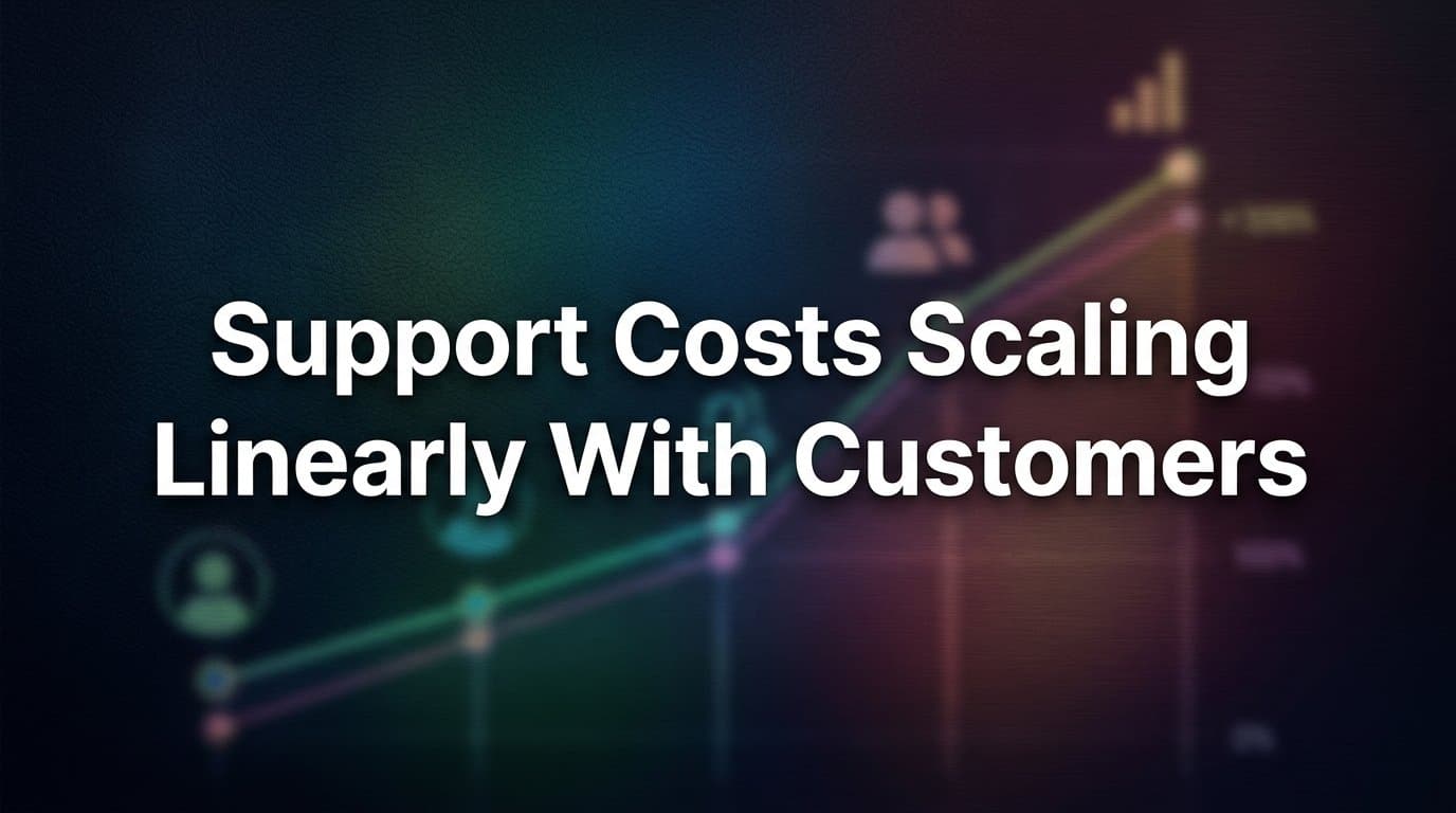 Why Support Costs Scale Linearly with Customers (And How to Break the Pattern)