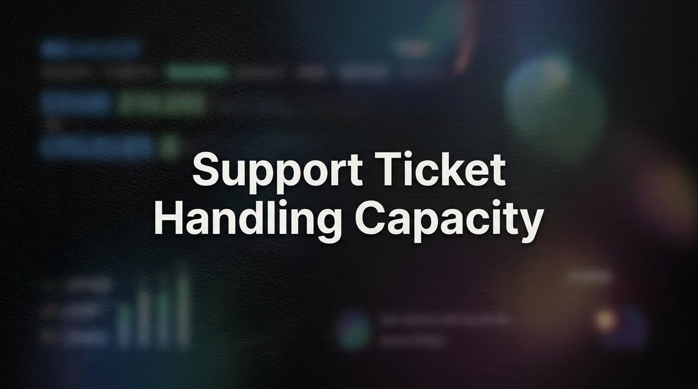 Support Ticket Handling Capacity: What It Is and How to Scale It Without Scaling Headcount